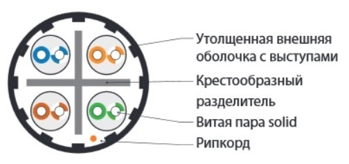 Превью 2