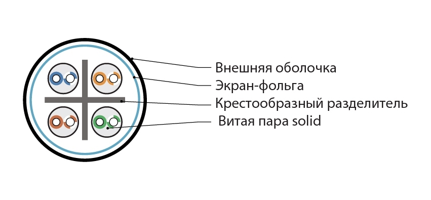 Превью 2