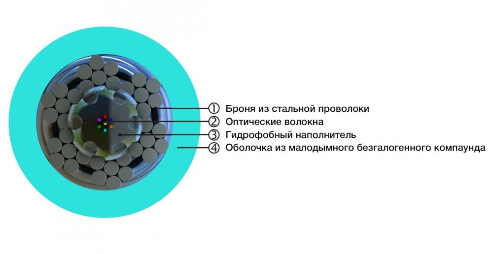 Превью 2