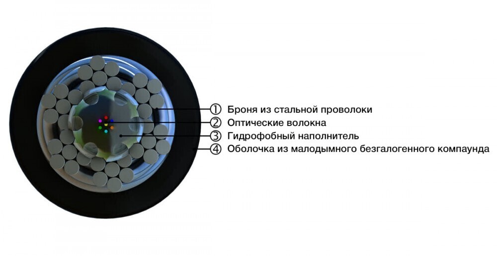 Превью 2