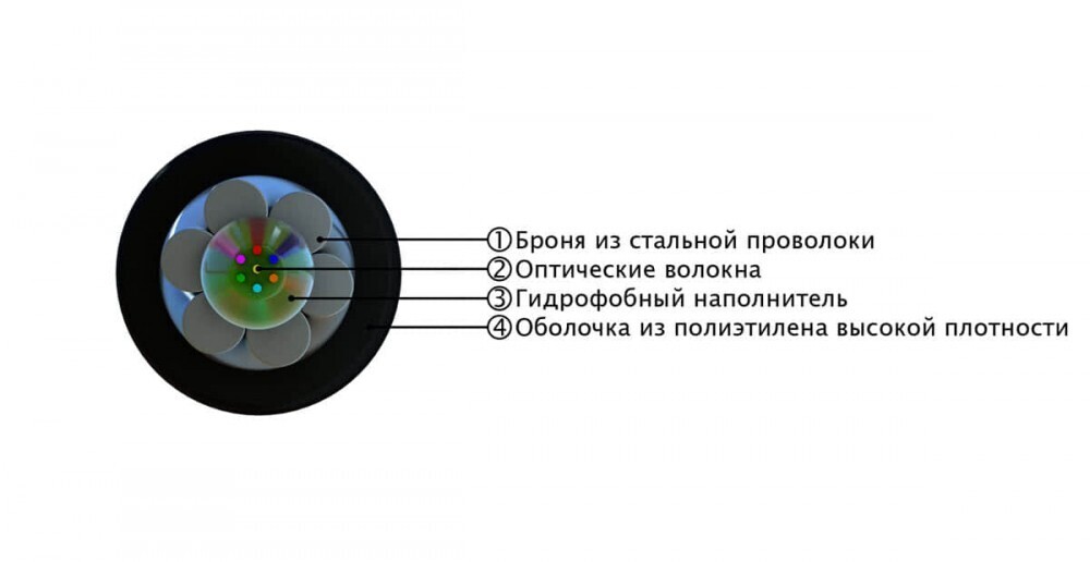 Превью 2