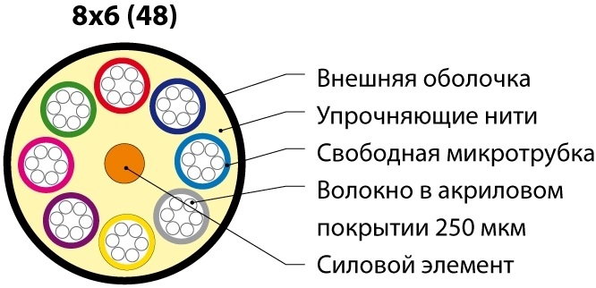 Превью 2
