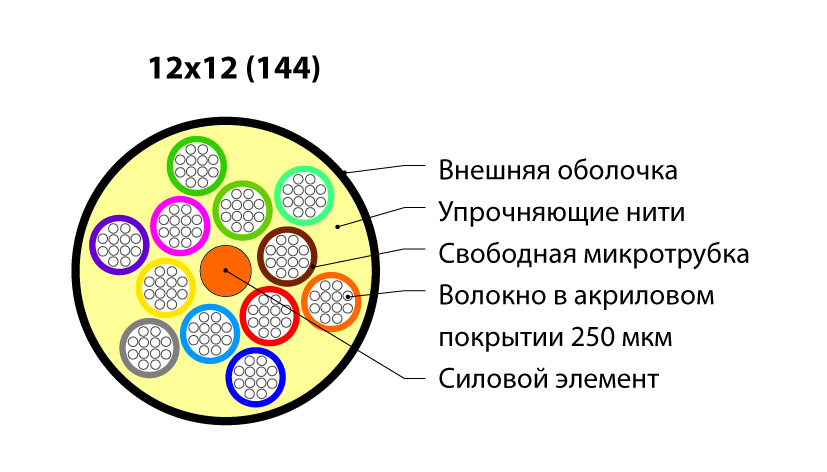 Превью 2