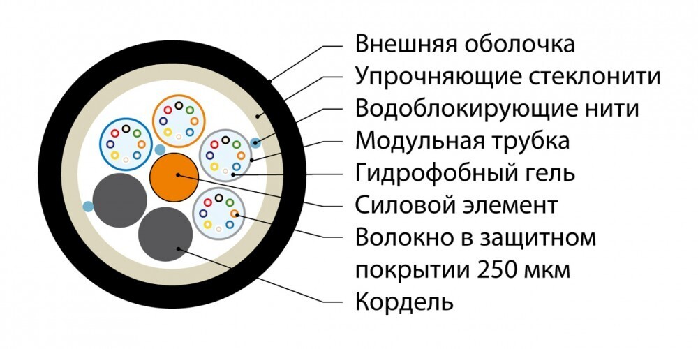 Превью 2