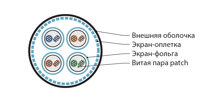 Превью 2