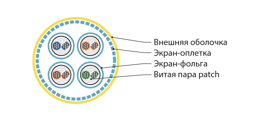 Превью 2