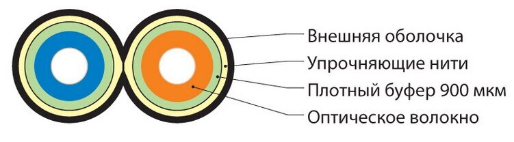 Превью 2