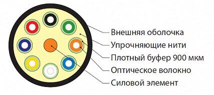 Превью 2