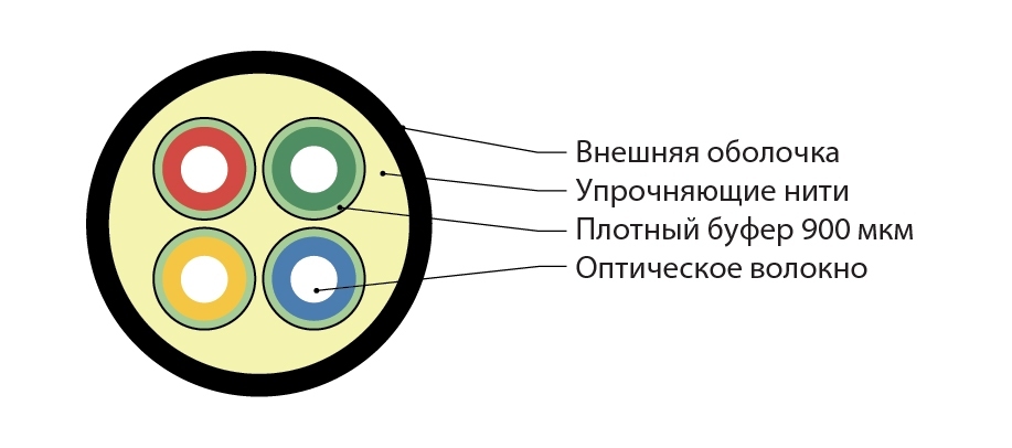 Превью 2