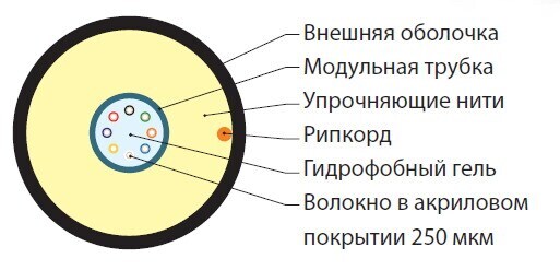 Превью 2