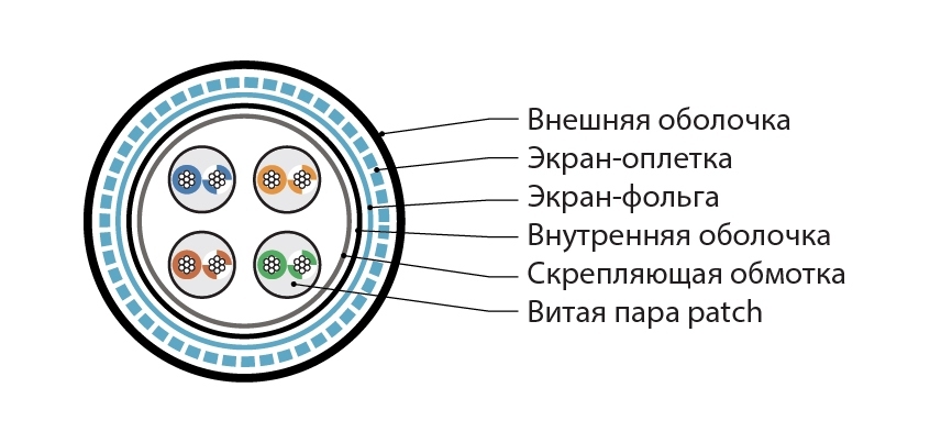 Превью 2
