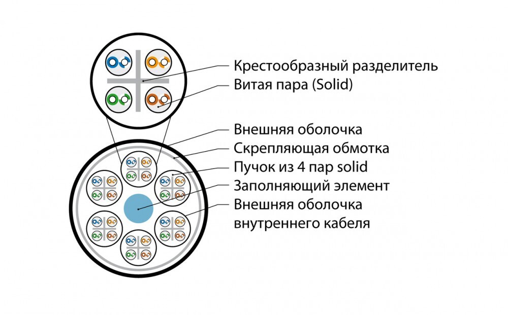 Превью 2