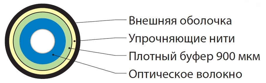Превью 2