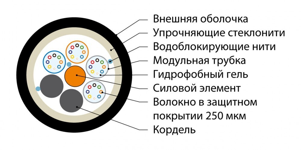 Превью 2