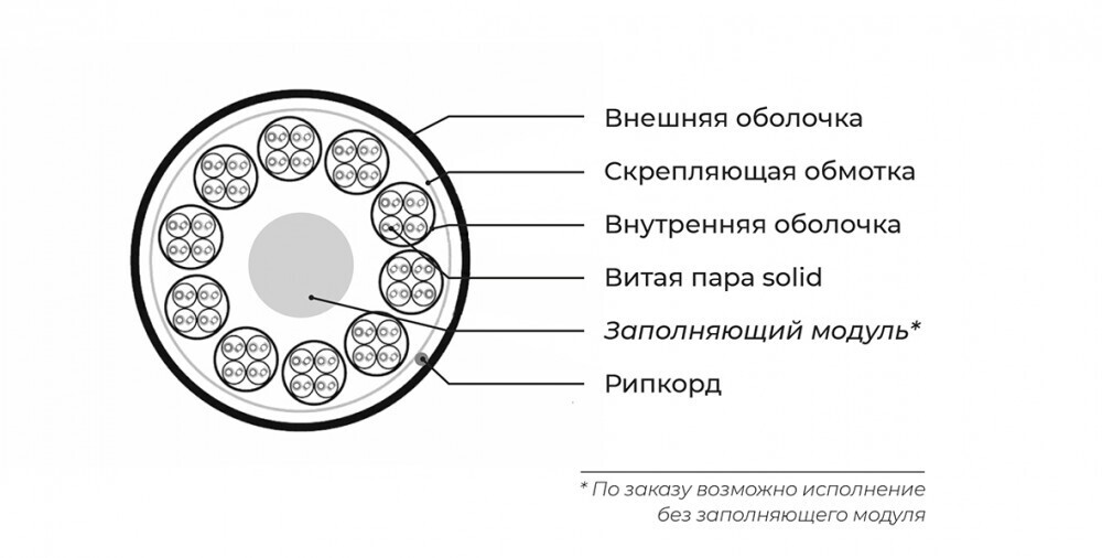 Превью 2