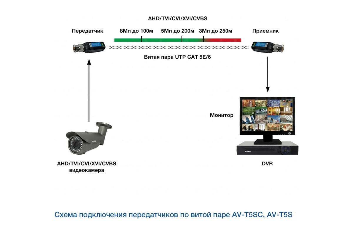 Превью 3