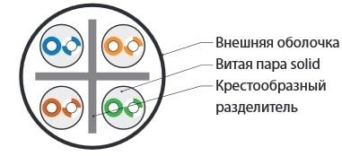 Превью 2