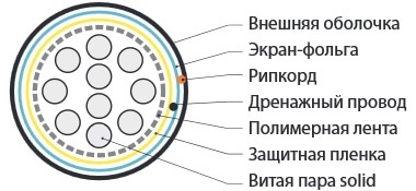 Превью 2