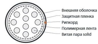 Превью 2