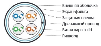 Превью 3