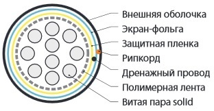 Превью 2