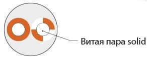 Превью 3