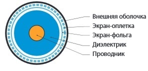 Превью 3