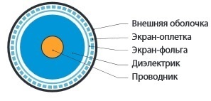 Превью 3
