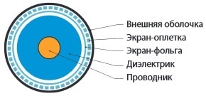 Превью 3