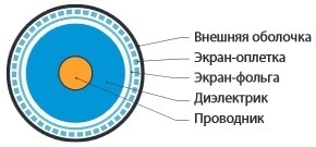 Превью 2