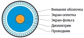 Превью 3