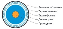 Превью 2