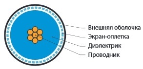 Превью 2