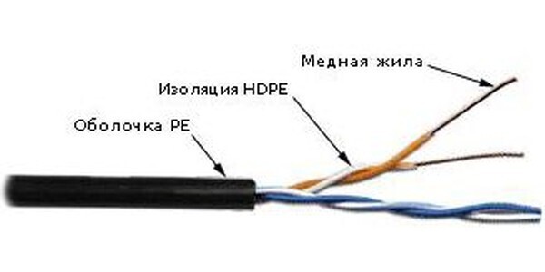 Превью 2