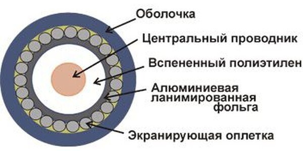 Превью 2