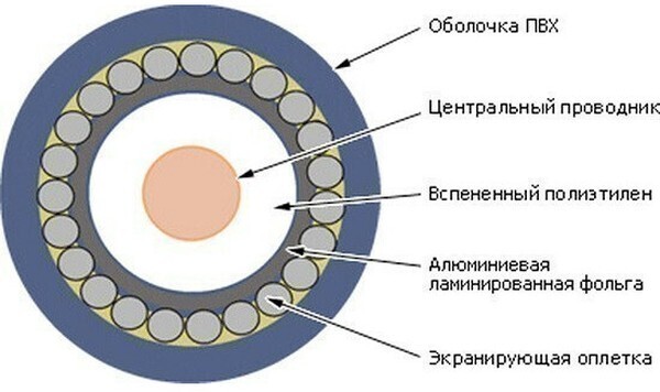 Превью 7