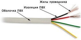 Кабель витая пара телефонный TWT 4 жилы, 28 AWG, многожильный, плоский, серый, 100м в кат. TWT-TEL4/100-GY