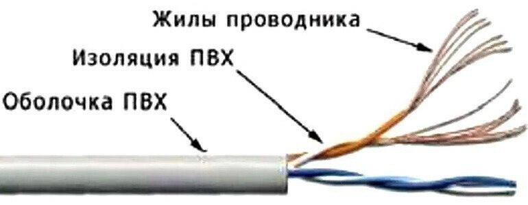 Превью 2