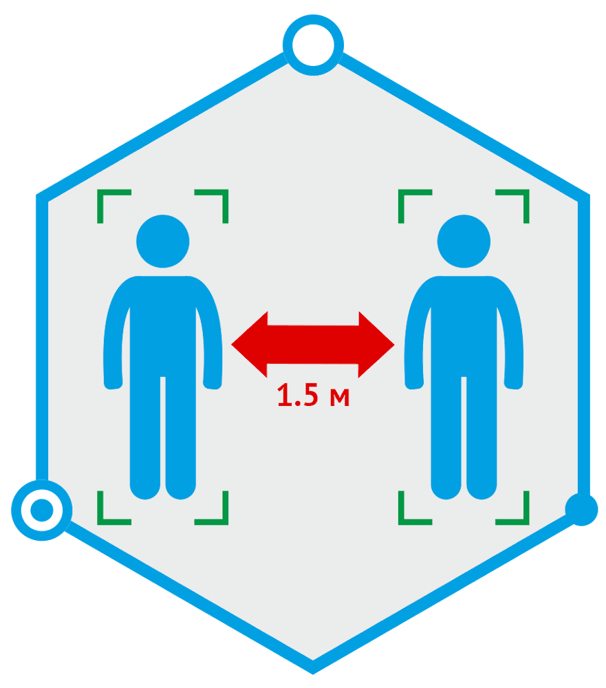Программное обеспечение TRASSIR Social Distance Detector