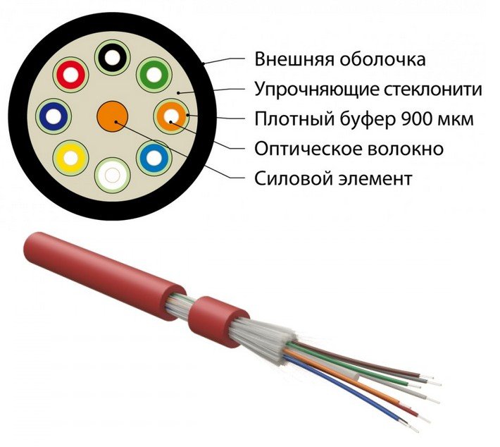 Кабель FO-DT-IN-504-12-LSZH-MG