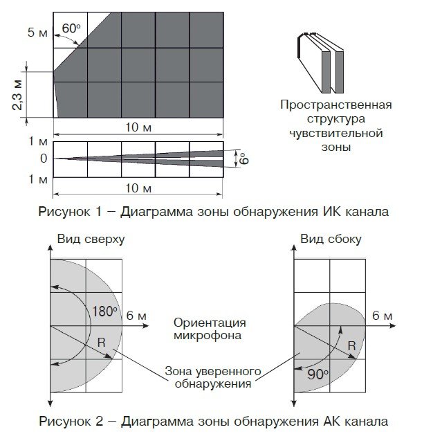 Превью 2