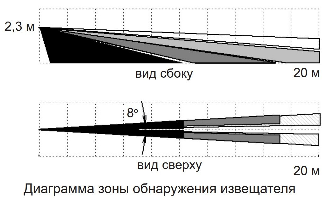 Превью 2