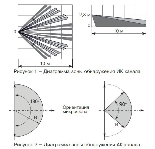 Превью 2